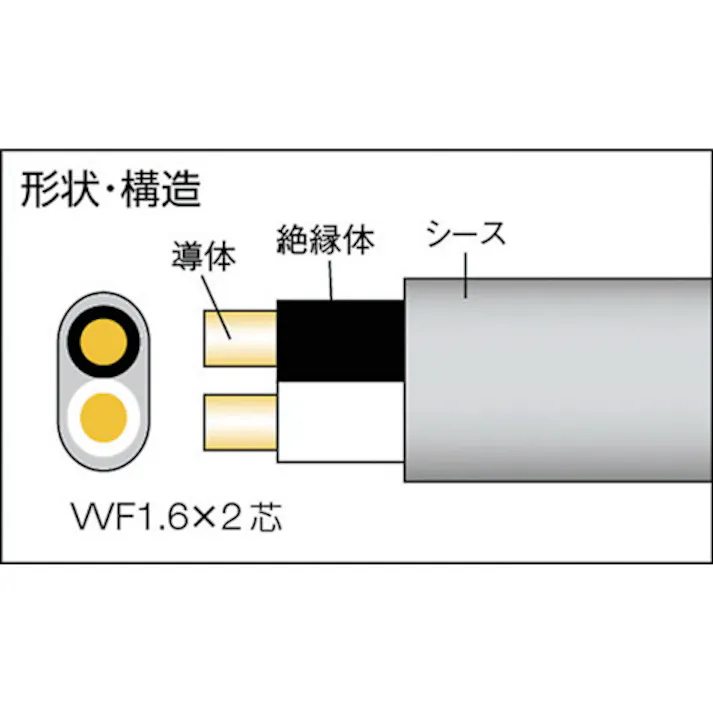 【CAINZ-DASH】正和電工 VVF2c×1.6mm VAケーブル 15m VA-15AT【別送品】