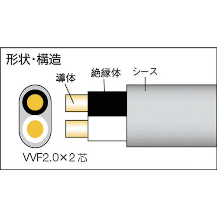 【CAINZ-DASH】正和電工 VVF2c×2.0mm VAケーブル 5m VA-05CT【別送品】