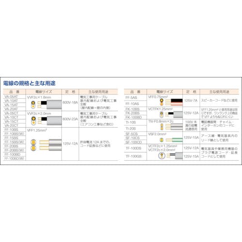 CAINZ-DASH】正和電工 ＶＶＦ２ｃ×２．０ｍｍ ＶＡケーブル １５ｍ VA