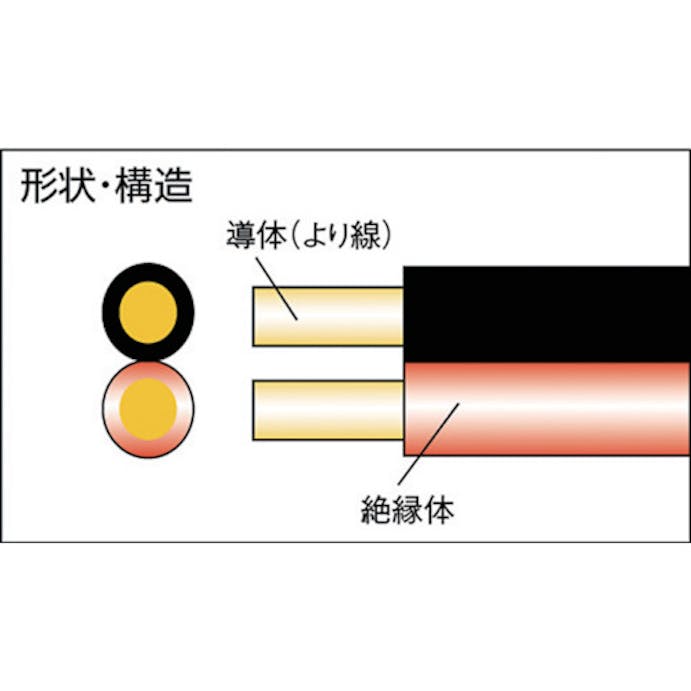 【CAINZ-DASH】正和電工 異色平行線ＶＦＦビニールコード　１０ｍ　赤／黒 FF-10AS【別送品】
