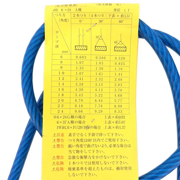 JIS被覆玉掛ワイヤ クランプ止両アイ 青透明 6-8×1m