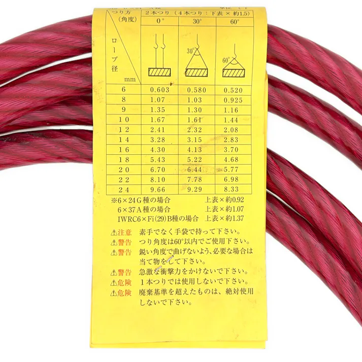JIS被覆2点吊玉掛ワイヤクランプ止 赤透明 2.0TON 12-14×2.0m