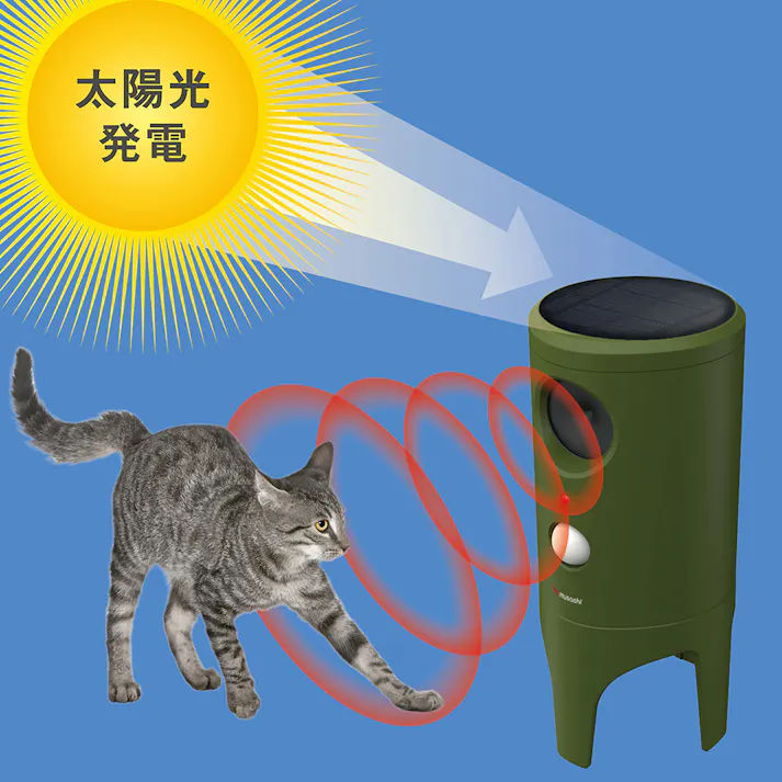 猫しっしソーラー式