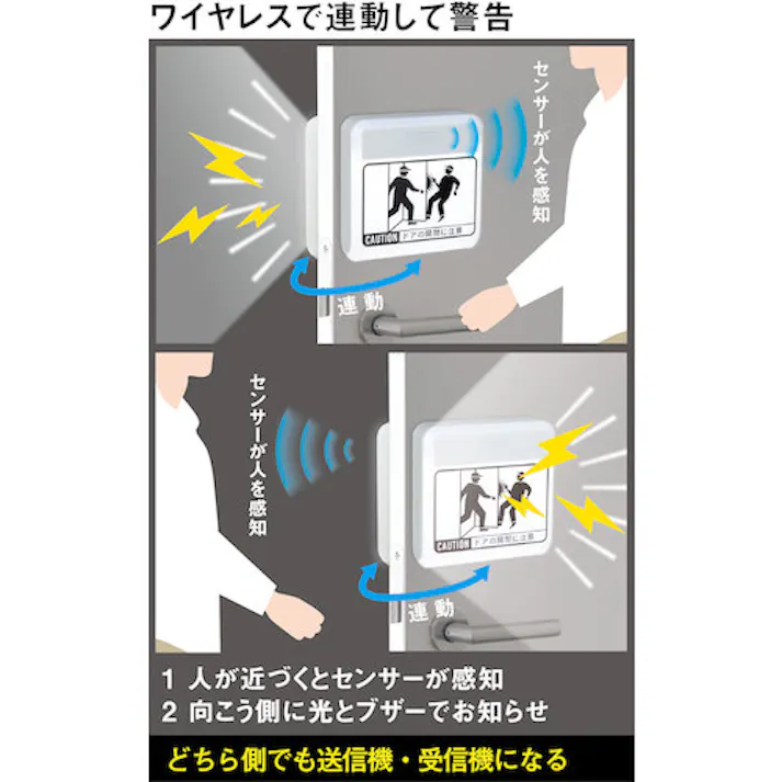 【CAINZ-DASH】ムサシ 激突防止ライトワイヤレス2台入 DW-900【別送品】