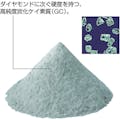 【CAINZ-DASH】ナニワ研磨工業 研磨材　ＧＣ粗粒１ｋｇ　＃２０ RC-3102【別送品】