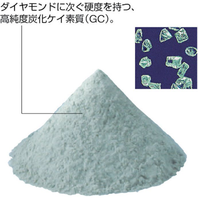 【CAINZ-DASH】ナニワ研磨工業 研磨材　ＧＣ粗粒１ｋｇ　＃２０ RC-3102【別送品】