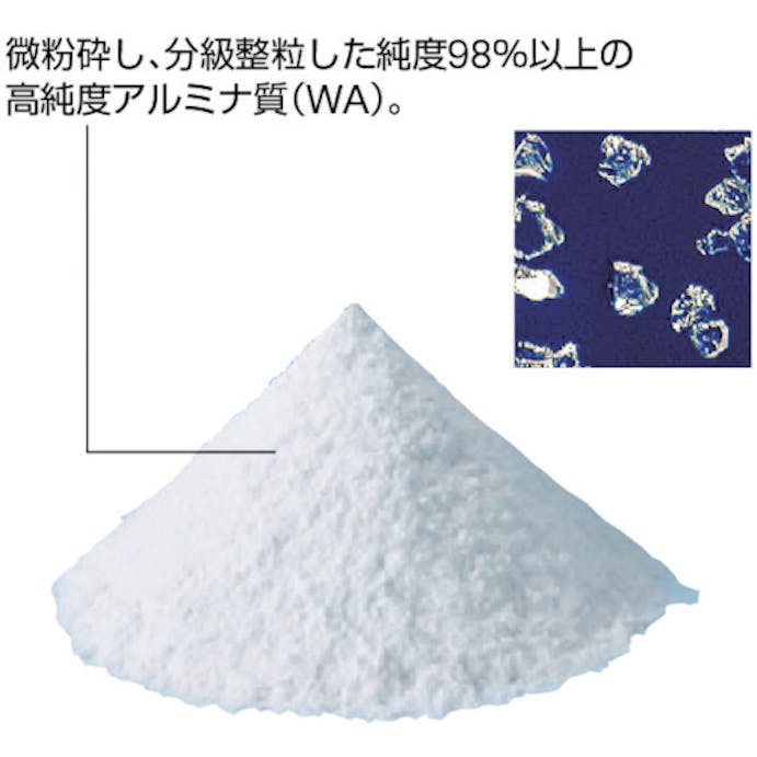 【CAINZ-DASH】ナニワ研磨工業 研磨材　ＷＡ微粉１ｋｇ　＃１２００ RD-1110【別送品】