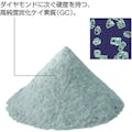 【CAINZ-DASH】ナニワ研磨工業 研磨材　ＧＣ微粉１ｋｇ　＃２４０ RD-3100【別送品】