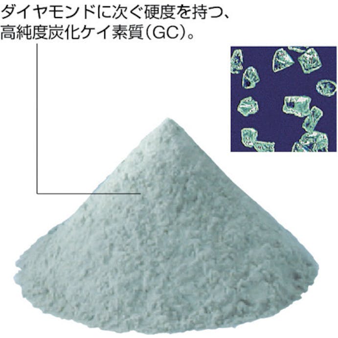 【CAINZ-DASH】ナニワ研磨工業 研磨材　ＧＣ微粉１ｋｇ　＃２４０ RD-3100【別送品】