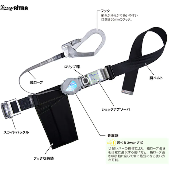 【CAINZ-DASH】藤井電工 胴ベルト型墜落制止用器具(巻取タイプ)ロック機構付き 2WAYリトラ 黒 Mサイズ 幅50MM×長さ1200MM TB-TRN-599-BLK-M-BP【別送品】