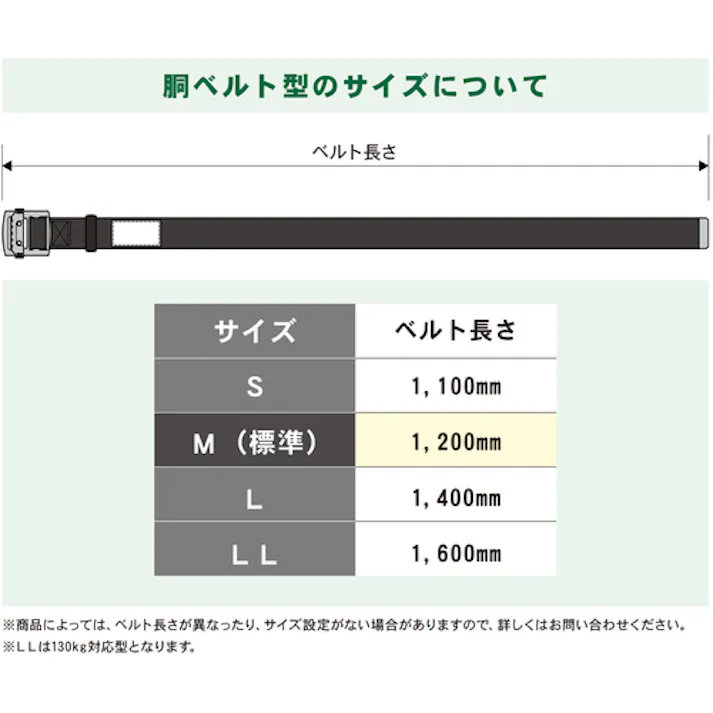 【CAINZ-DASH】藤井電工 胴ベルト型墜落制止用器具(ロープタイプ) LSA(三つ打ちロープ) 黒 Mサイズ 幅50MM×長さ1200MM TB-LSA-590-BLK-M-BP【別送品】