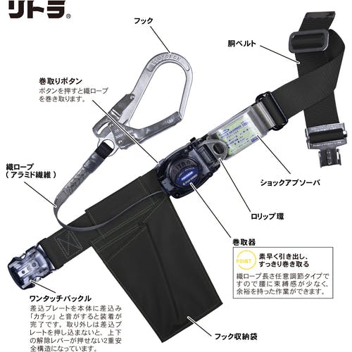 CAINZ-DASH】藤井電工 胴ベルト型墜落制止用器具（巻取タイプ