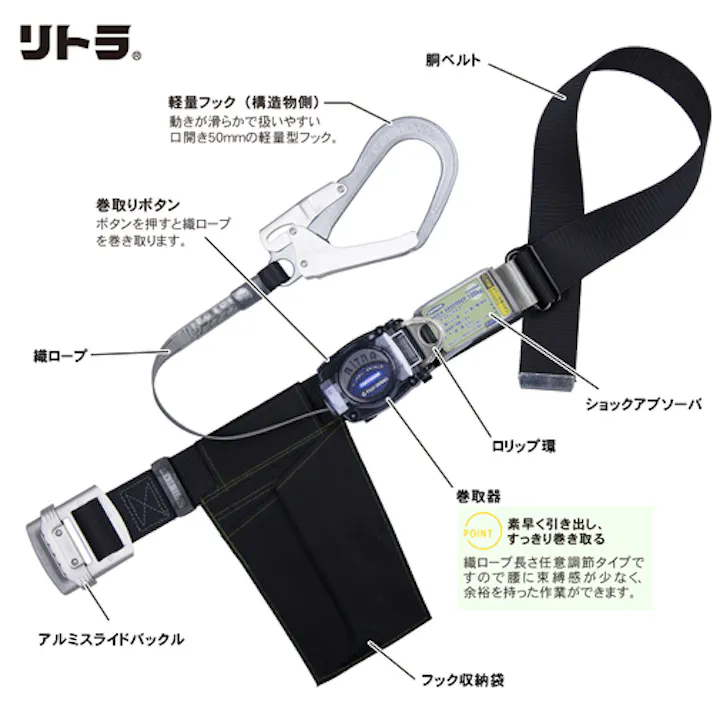 【CAINZ-DASH】藤井電工 胴ベルト型墜落制止用器具(巻取タイプ)ロック機構なし リトライト 黒 Mサイズ 幅50MM×長さ1200MM TB-RL-593-BLK-M-BP【別送品】