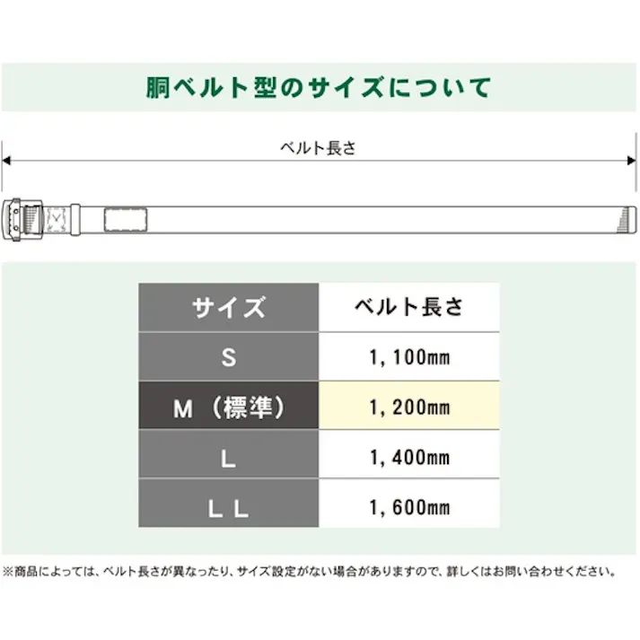 【CAINZ-DASH】藤井電工 胴ベルトのみ スチールスライドバックル 青緑 Mサイズ 幅50MM×長さ1200MM TUB-L90N-BG-M-BP【別送品】
