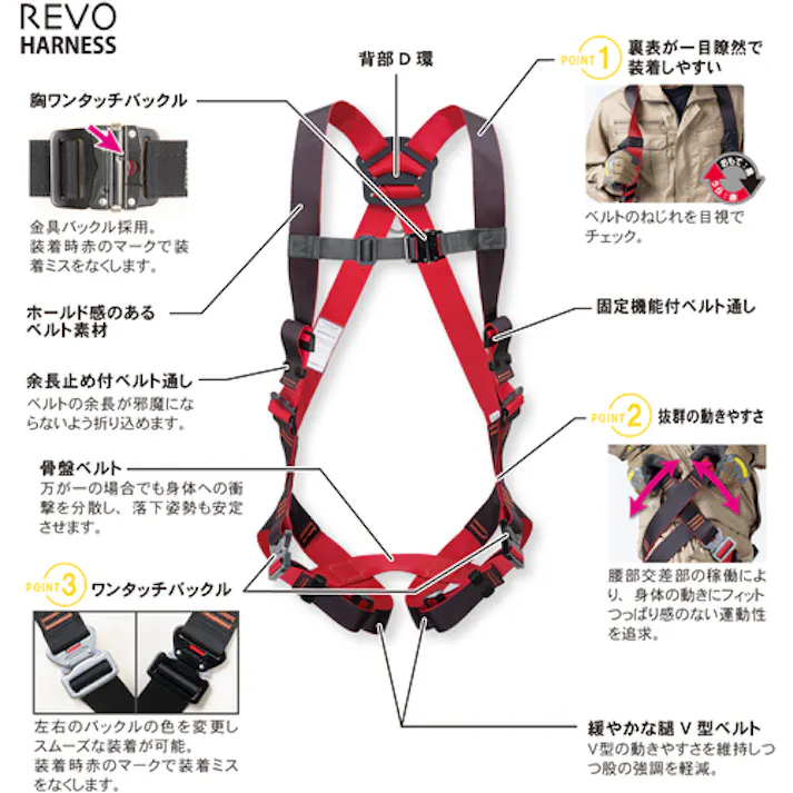 【CAINZ-DASH】藤井電工 レヴォハーネス ダブルランヤード付き ロック機構付き巻取式ワン・ハンドリトラ+伸縮式ノビロン(BK) 黒・赤 Mサイズ TH508-OHNV93SV-OT-BKR-M-2R23BX【別送品】