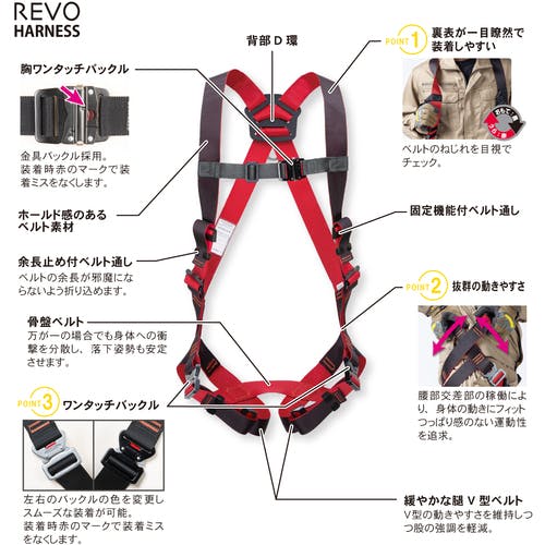 ツヨロン レヴォハーネス Mサイズ 連結ベルトセット ツヨロン レヴォハーネス Mサイズ 連結ベルトセット ツヨロン