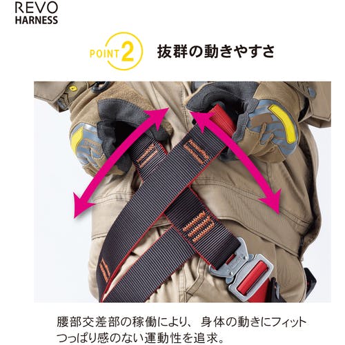 軍 ハーネス РРТЗ 楽天市場】Yates社 タクティカル レスキュー ハーネス 3点セット