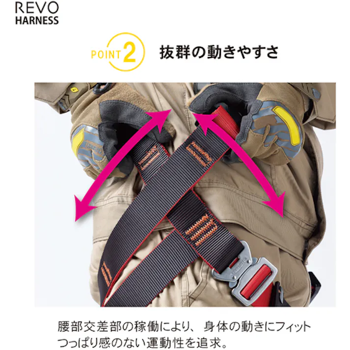 【CAINZ-DASH】藤井電工 レヴォハーネス ツインランヤード付き Gブレード(黒) 黒・赤 Mサイズ TH-508-2GB99-OT-BKR-M-2R26-BX【別送品】