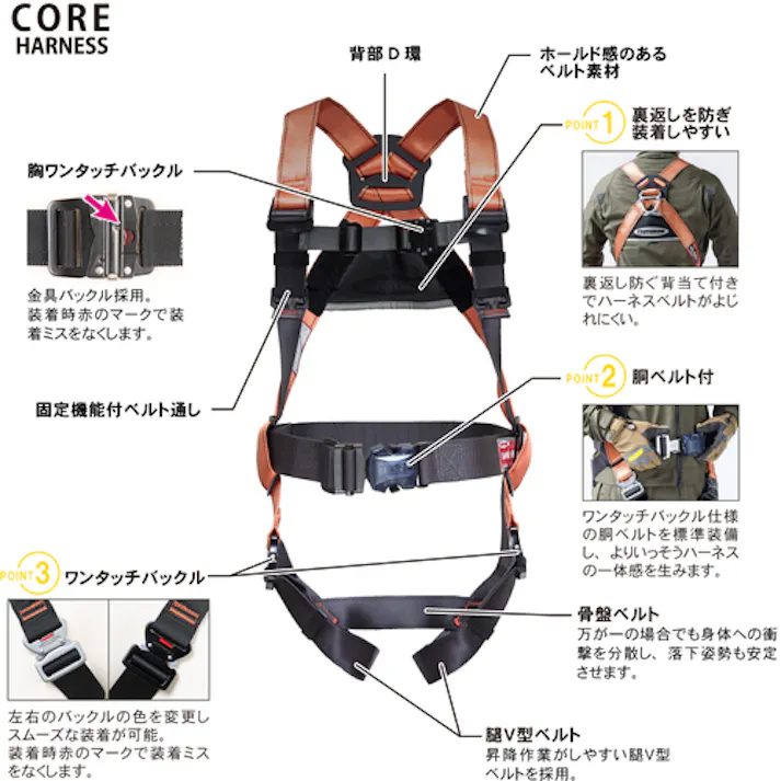 【CAINZ-DASH】藤井電工 コアハーネス 胴ベルト付き ツインランヤード付き ロック機構付き巻取式SRリトラ オレンジ Mサイズ TH-502-2TR93SV-OT-M-OR-2R23-BX【別送品】