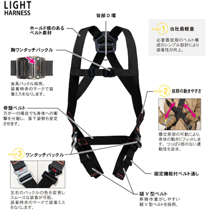 【CAINZ-DASH】藤井電工 ライトハーネス ツインランヤード付き ロック機構付き巻取式ワン・ハンドリトラ 黒 Mサイズ TH-510-2OH93SV-OT-BLK-M-2R23BX【別送品】