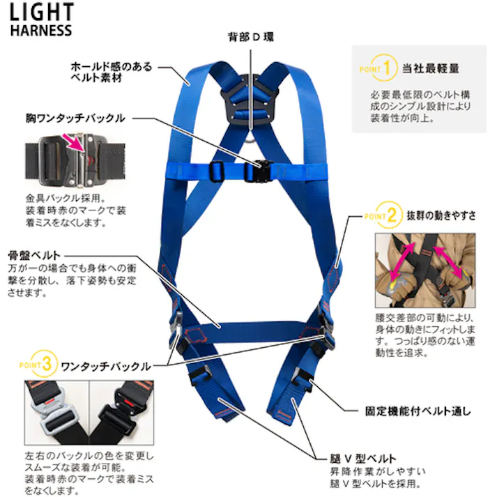 【CAINZ-DASH】藤井電工 ライトハーネス ダブルランヤード付き ロック機構付き巻取式ワン・ハンドリトラ+伸縮式ノビロン(BK) 青 Mサイズ TH510-OHNV93SV-OT-BL4-M-2R23BX【別送品】