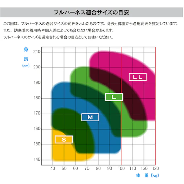 【CAINZ-DASH】藤井電工 ZERO-Gハーネス ハーネス本体のみ 紺 Lサイズ 腿水平タイプ スタンダードグレード TH-520H-OT-BL-L-SG-BX【別送品】