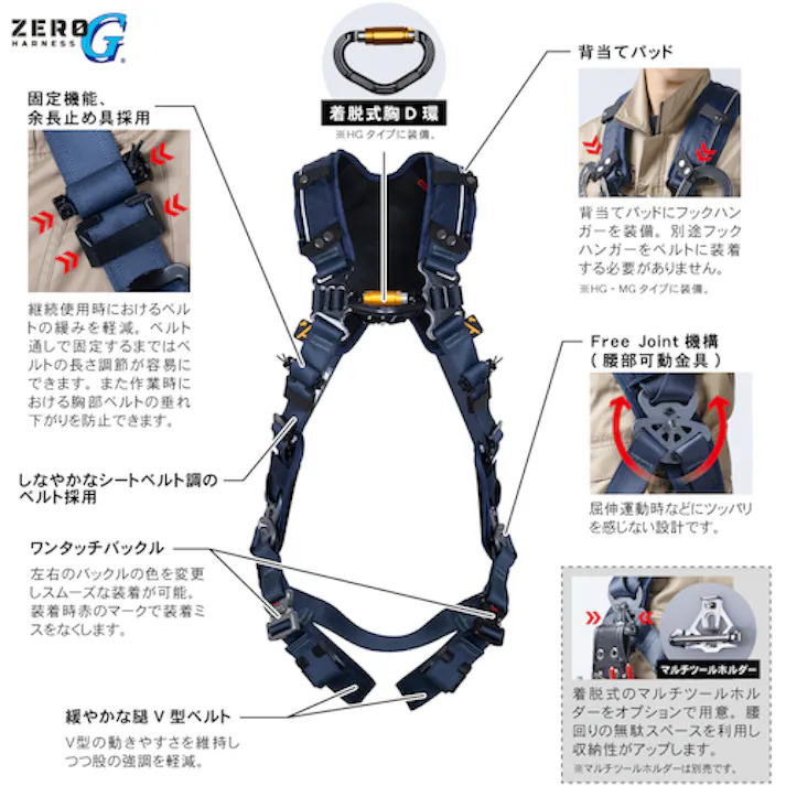 【CAINZ-DASH】藤井電工 ZERO-Gハーネス ハーネス本体のみ 紺 Mサイズ 腿Vタイプ ハイグレード TH-520V-OT-BL-M-HG-BX【別送品】