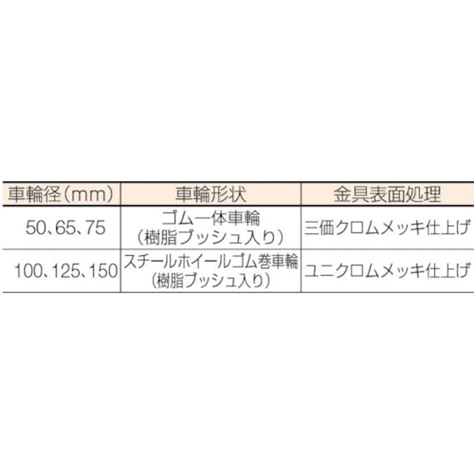 【CAINZ-DASH】ハンマーキャスター 旋回式ゴム車輪　５０ｍｍ 420S-RD50【別送品】