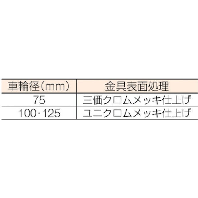 【CAINZ-DASH】ハンマーキャスター ねじ込み式旋回式ゴムキャスター　１２５ｍｍ 420SA-R125【別送品】