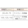 【CAINZ-DASH】ハンマーキャスター プレート式 固定 キャスター 100X56(112X53) ステンレス ナイロン車 150mm 中荷重 320SR-N150【別送品】