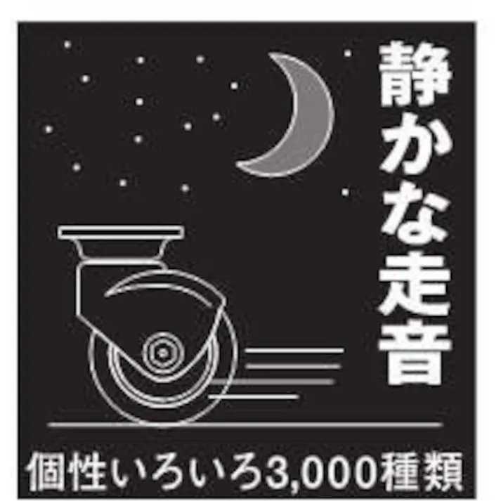 【CAINZ-DASH】ハンマーキャスター 静音旋回式ゴム車輪(ナイロンホイール・ラジアルボールベアリング)150mm 420BBS-FR150【別送品】
