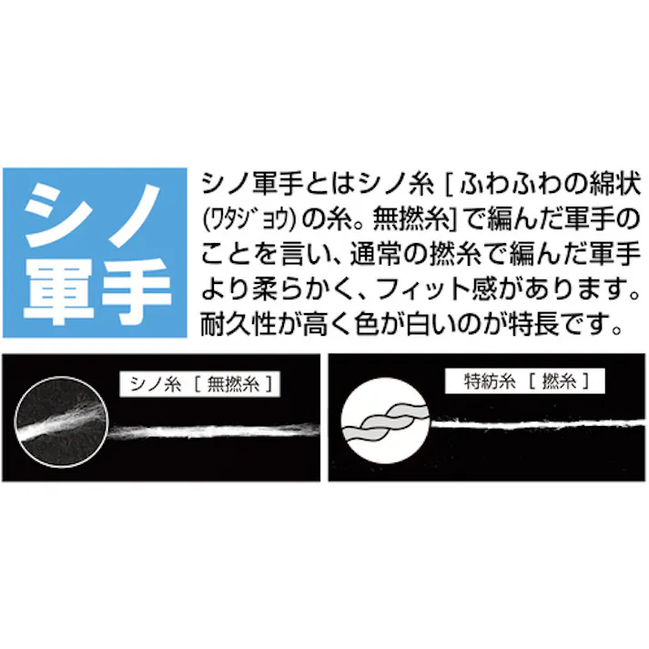【CAINZ-DASH】ミタニコーポレーション エコ極軍手#600 紺 2027392【別送品】