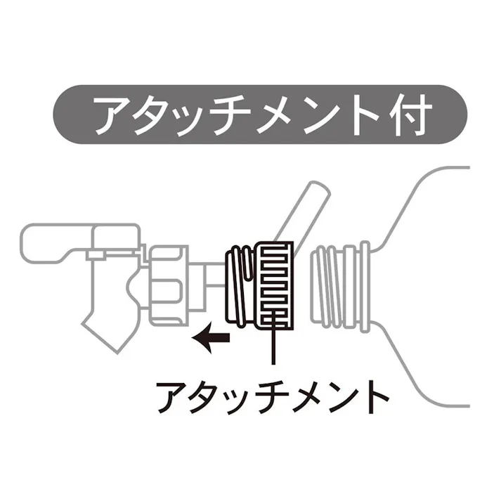 ペットボトル用蛇口キャップ