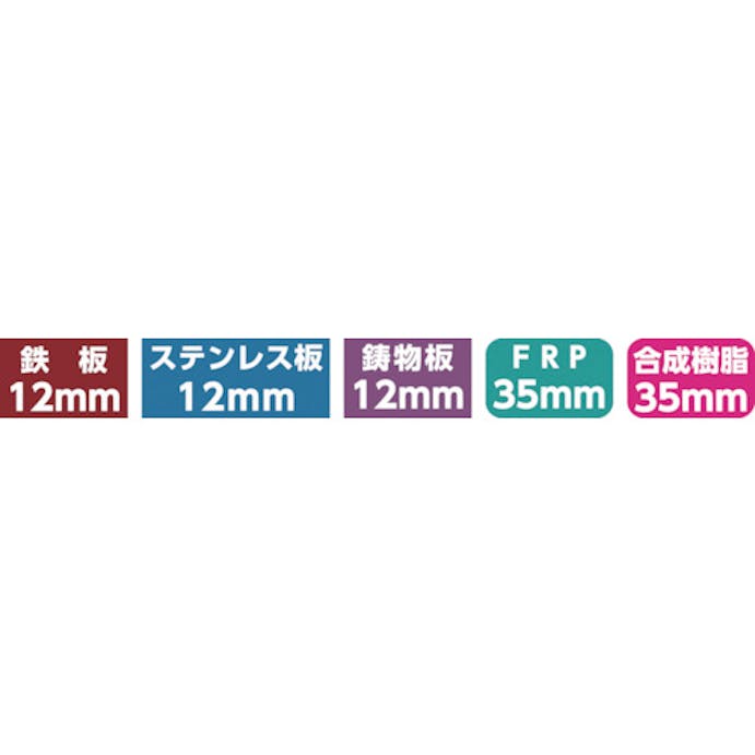 【CAINZ-DASH】ミヤナガ 深穴ホールソー　ポリカッター　Φ２５ PCF025C【別送品】