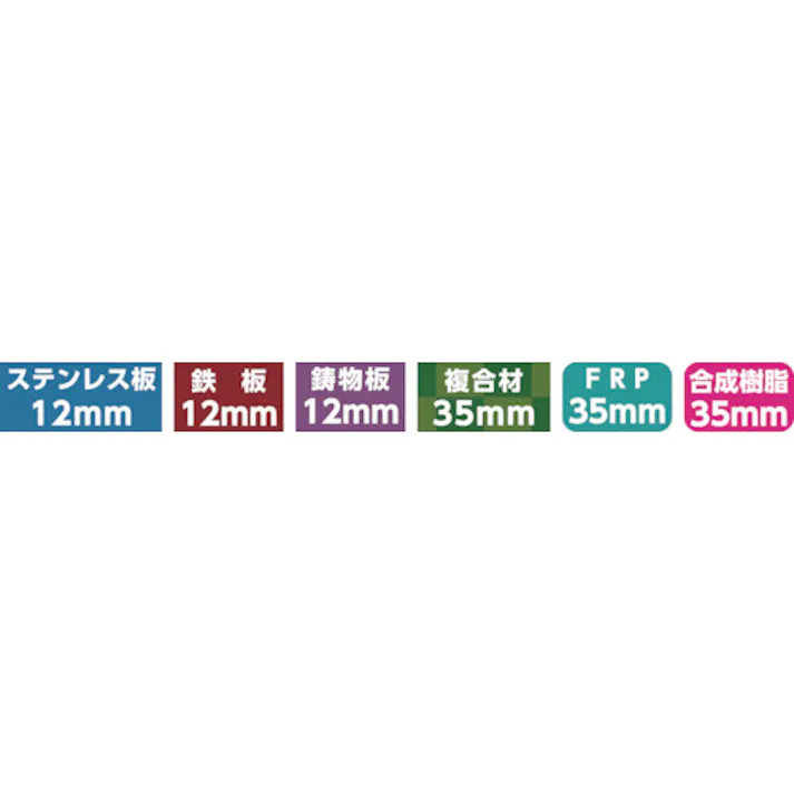 【CAINZ-DASH】ミヤナガ S-LOCK 深穴ホールソー カッター Φ15 SLF015【別送品】