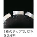 【CAINZ-DASH】ミヤナガ 磁気ボール盤カッター　デルタゴンメタルボーラー５００Ａ　Φ１８ DLMB50A18【別送品】