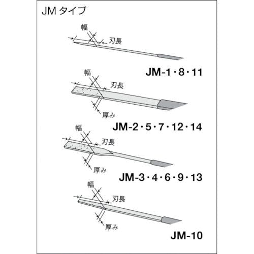 CAINZ-DASH】呉英製作所 ＪＭ－１４種類セット JM-14-SET【別送品