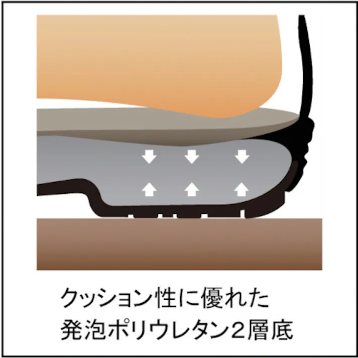 【CAINZ-DASH】シモン 安全靴 短靴 7511黒 27.0cm 7511B-27.0【別送品】