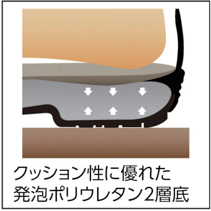 【CAINZ-DASH】シモン 安全靴 静電靴 短靴 スリッポン 7517白静電靴 26.0cm 7517WS-26.0【別送品】