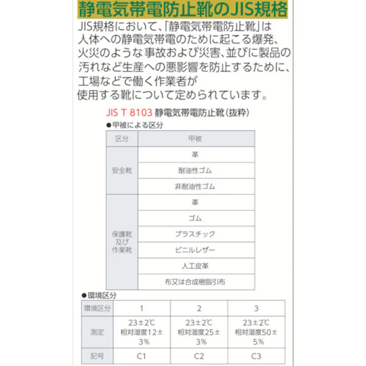 【CAINZ-DASH】シモン 安全靴 静電靴 短靴 7511白静電靴 24.5cm 7511WS-24.5【別送品】
