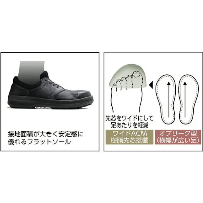 【CAINZ-DASH】シモン 安全靴 短靴 WS11黒 27.5cm WS11B-27.5【別送品】