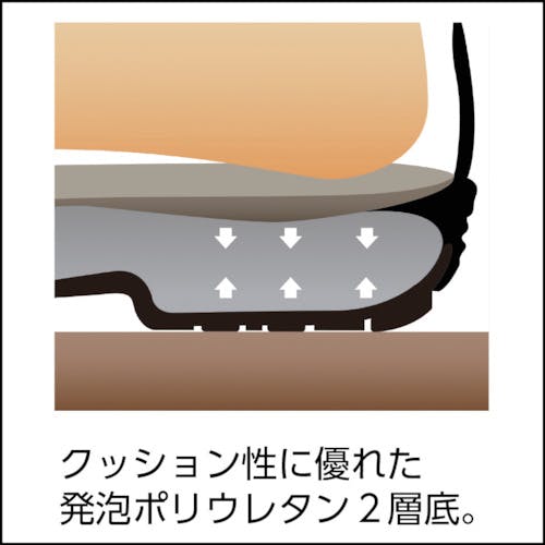 CAINZ-DASH】シモン 安全靴 短靴 ＢＺ１１－Ｂ ２４．０ｃｍ BZ11B