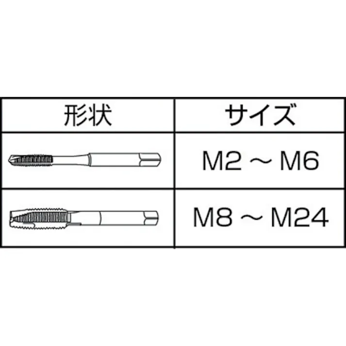 【CAINZ-DASH】イシハシ精工 ジェットタップ(ポイントタップ)メートルねじ・並目 M2.6X0.45 JET-M2.6X0.45【別送品】