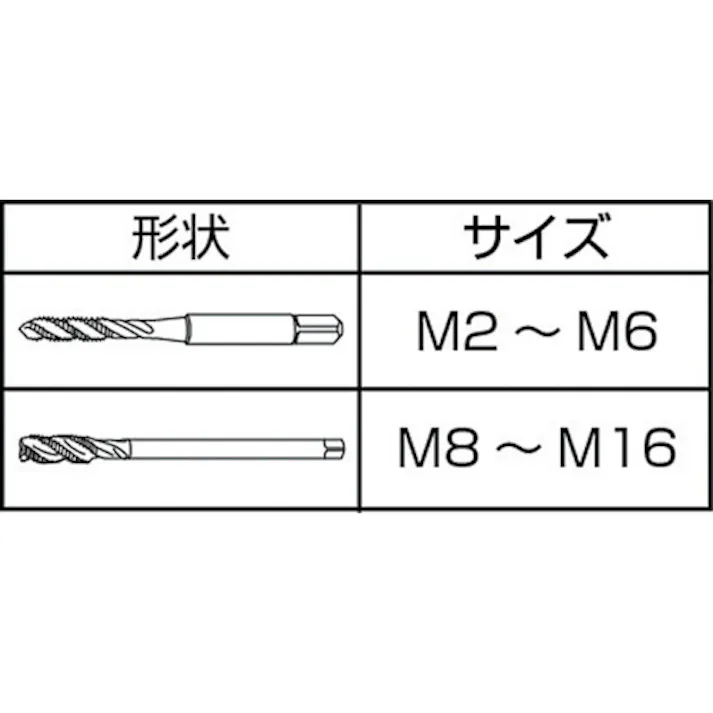 【CAINZ-DASH】イシハシ精工 ステンレス用スパイラルタップ メートルねじ M10X1.5 SPT-SUS-M10X1.5【別送品】