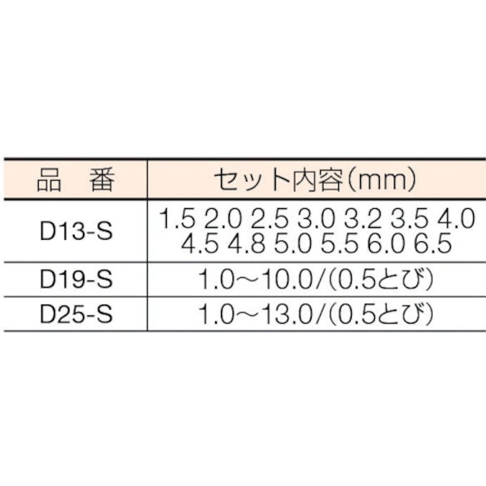 【CAINZ-DASH】イシハシ精工 ストレートドリル　１３本組セット（スチールケース入り） D13-S【別送品】