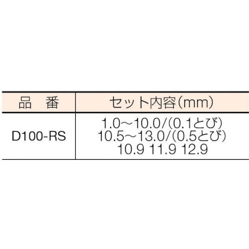 CAINZ-DASH】イシハシ精工 ストレートドリル １００本組セット（回転台