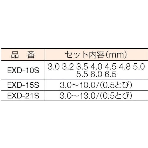 CAINZ-DASH】イシハシ精工 エクストラ正宗ドリル １０本組セット EXD