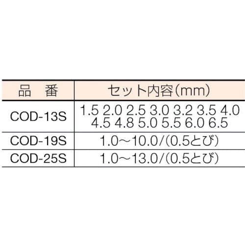 CAINZ-DASH】イシハシ精工 コバルト正宗ドリル ２５本組セット