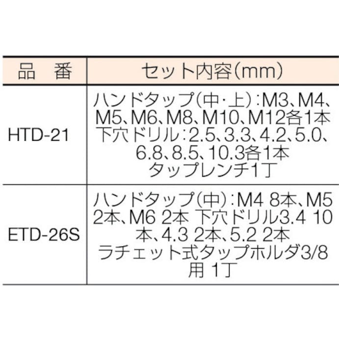 【CAINZ-DASH】イシハシ精工 ハンドタップ・ドリルセット HTD-21【別送品】