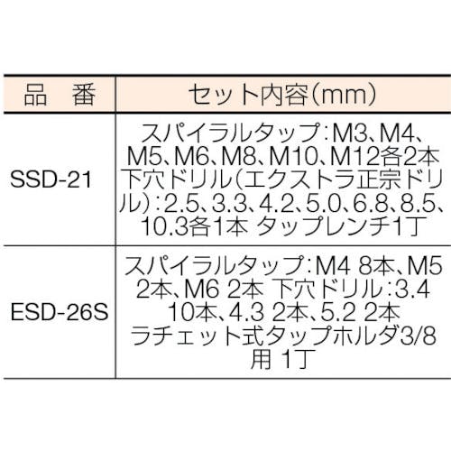 CAINZ-DASH】イシハシ精工 スパイラルタップ・ドリルセット SSD-21
